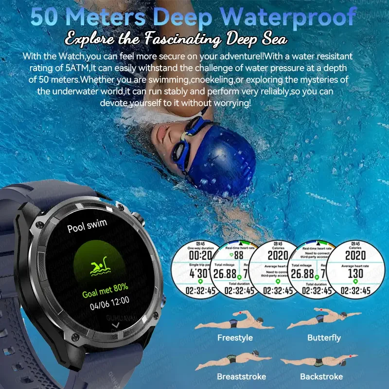 Garmin Forerunner Reloj Nadar Piscina Garmin Swim Smartwatch Para
