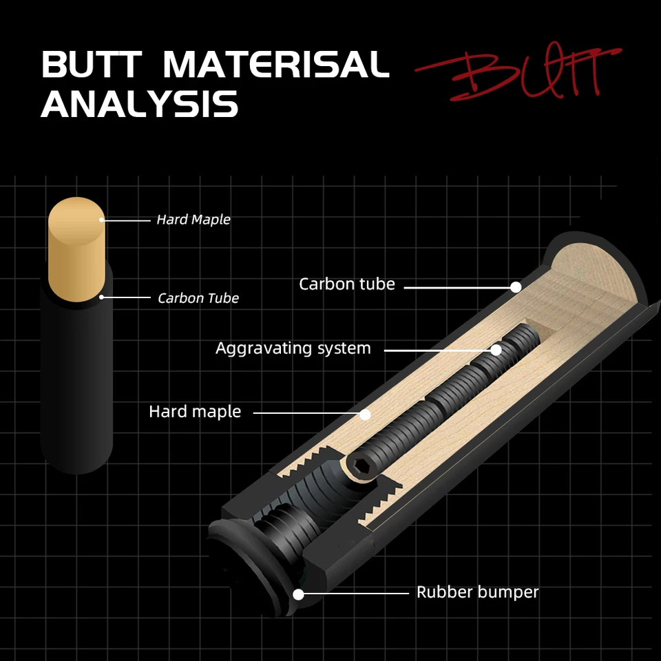 Konllen-ブレイクプールキュースティック、カーボンファイバーシャフト