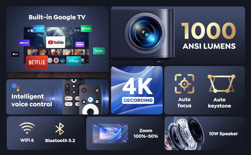 Pogled s strani projektorja WIMIUS