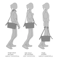 Sac de poussette pour bébé, sac à couches pour maman, grande capacité, organisateur de poussette, porte-gobelet, biberon, accessoires de poussette, sac suspendu 6