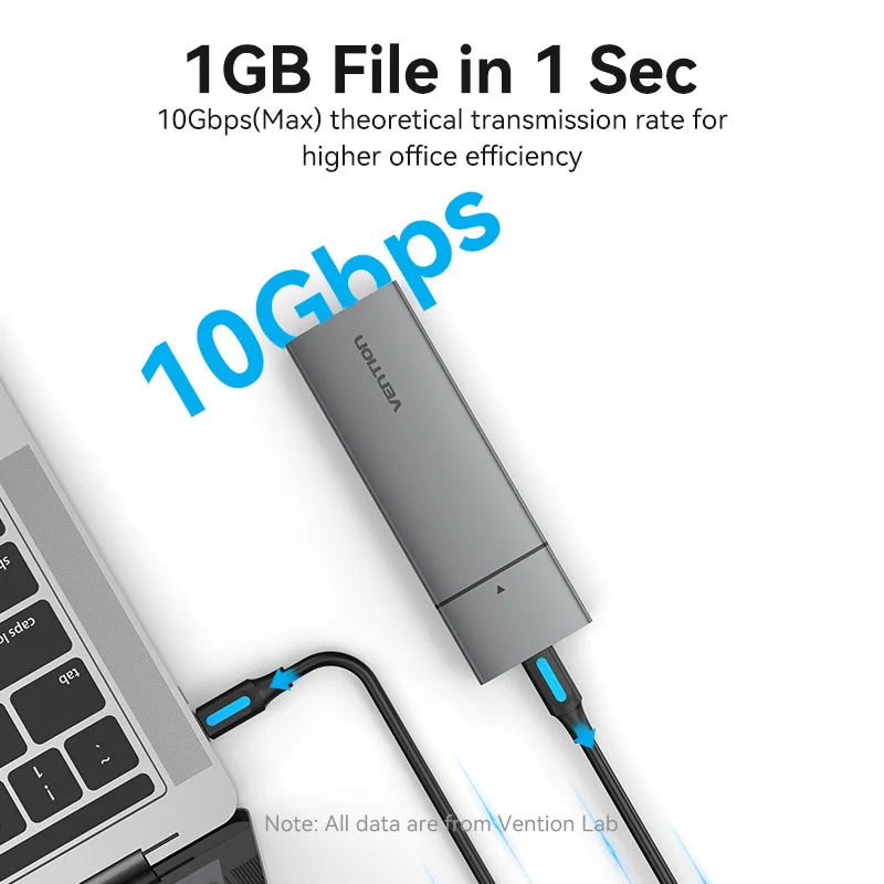 Vention M.2 NVMe SSD Enclosure NVMe SATA to USB 3.1 Gen2 C 10Gbps SSD Adapter Support Phone Tablet PC USAP M2 Case