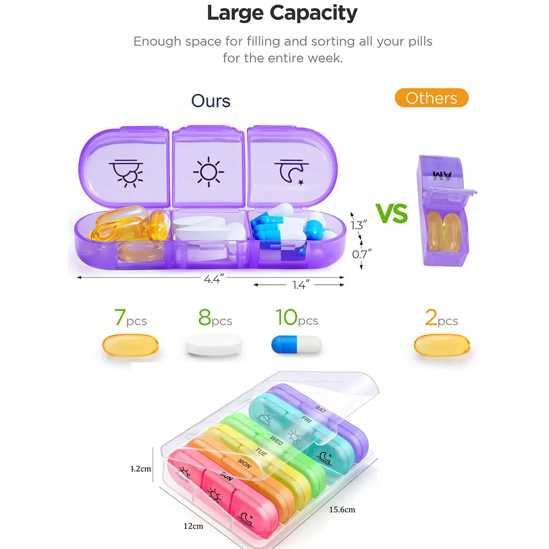 Weekly Pill Organizer 3/4 Times a Day Travel Pill Box 7 Day with  Moisture-Proof Design Lager Pill Container to Hold Medication - AliExpress