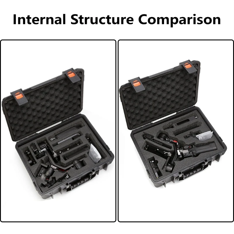 Waterproof Storage Box Carry Bag Secure Case Flight Carrying Case Handbag Protector Photography Enthusiasts