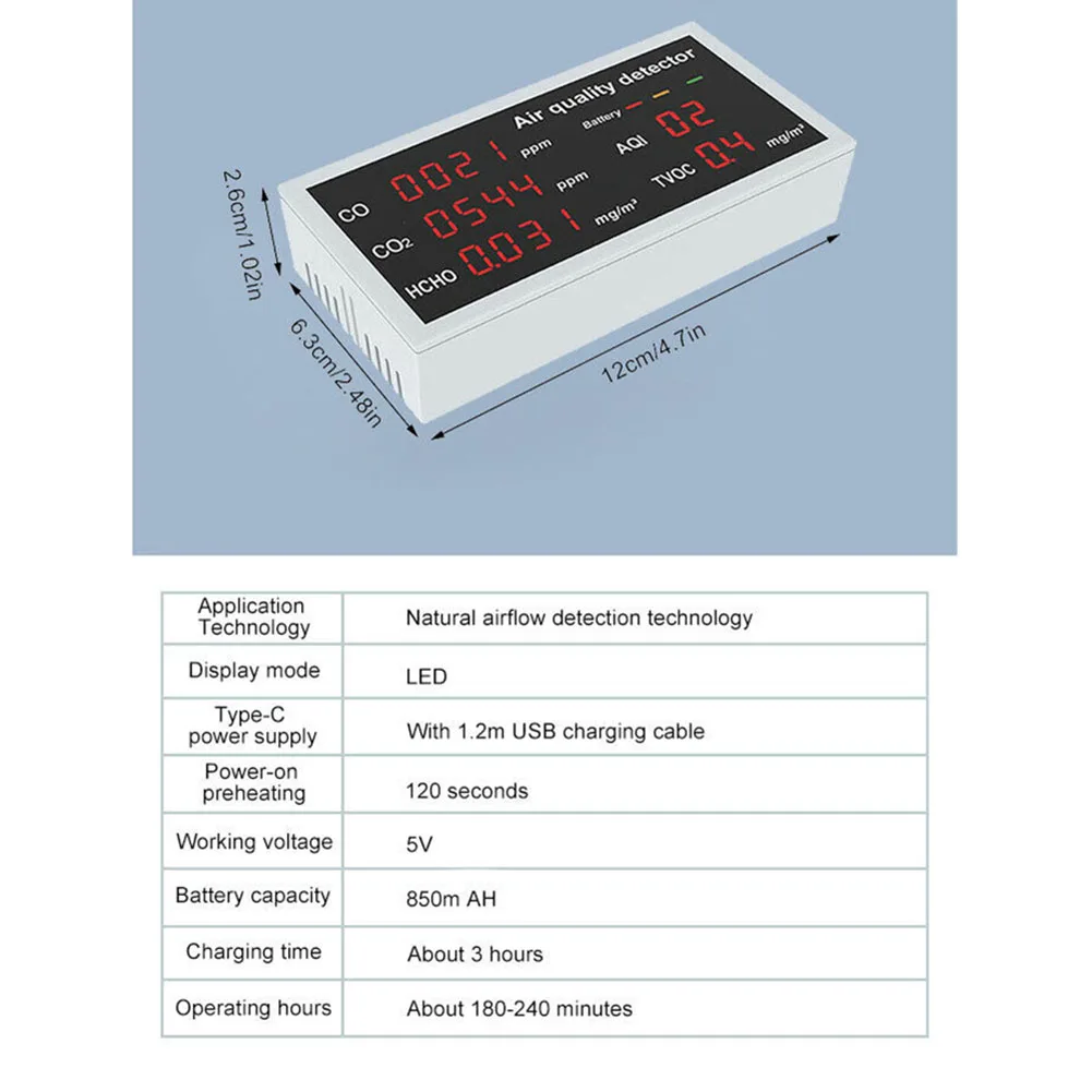 ǳ  , HCHO TVOC CO2 AQI ̻ȭź ׽, LCD  , CŸ USB 5V2A, 5  1