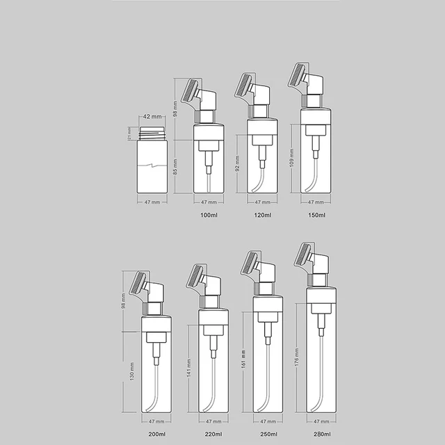깨끗하고 건강한 피부를 위한 빈 페이셜 클렌저 무스 폼 젤 헤드 워시 브러시
