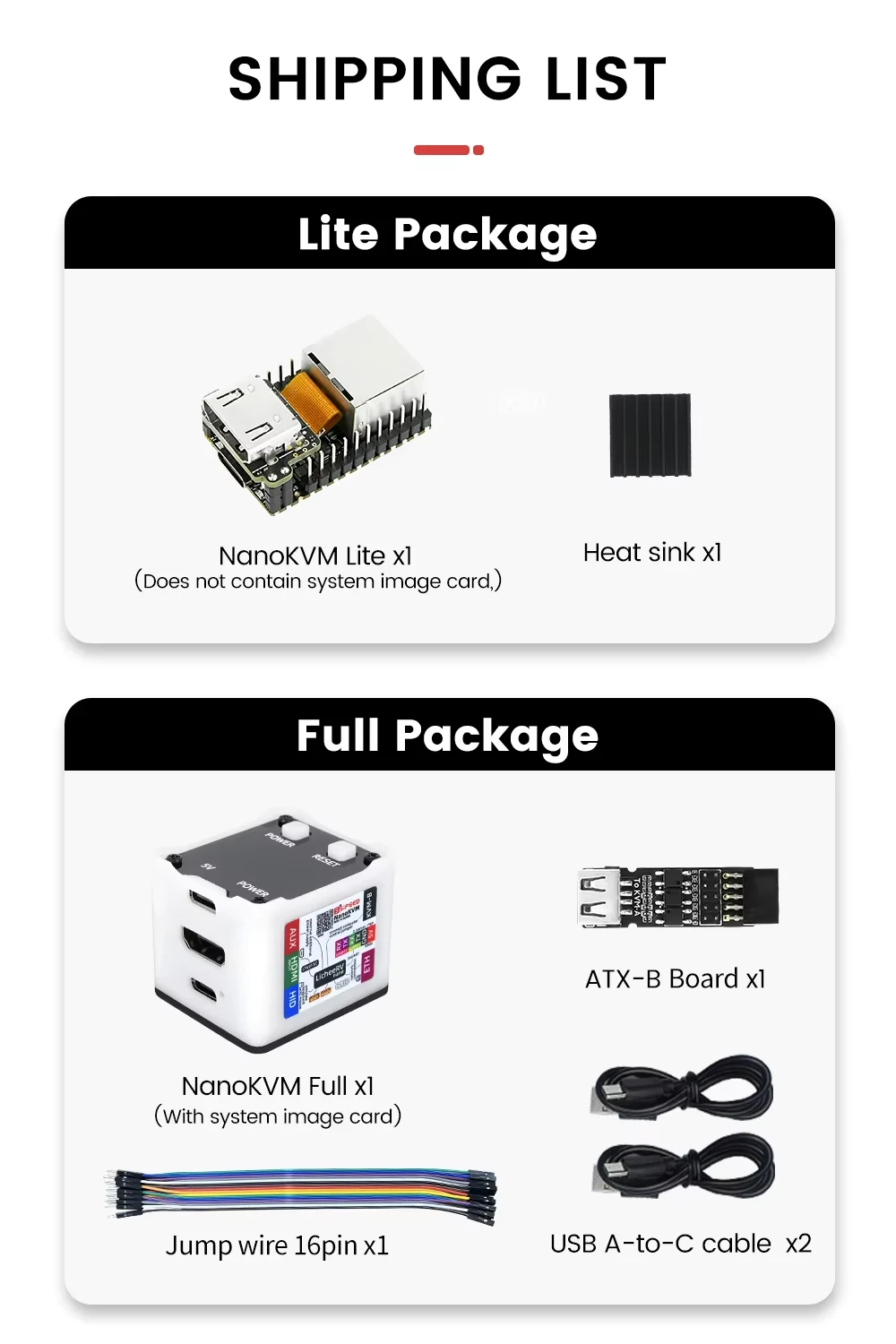 Sipeed NanoKVM Pi-KVM Mini HDMI Remote Control Operation And Maintenance Server