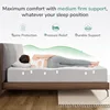 Novilla King Mattress, 12 Inch King Size Memory Foam Mattress with Comfort Foam for Pressure Relief & Cool Fresh Sleep 3
