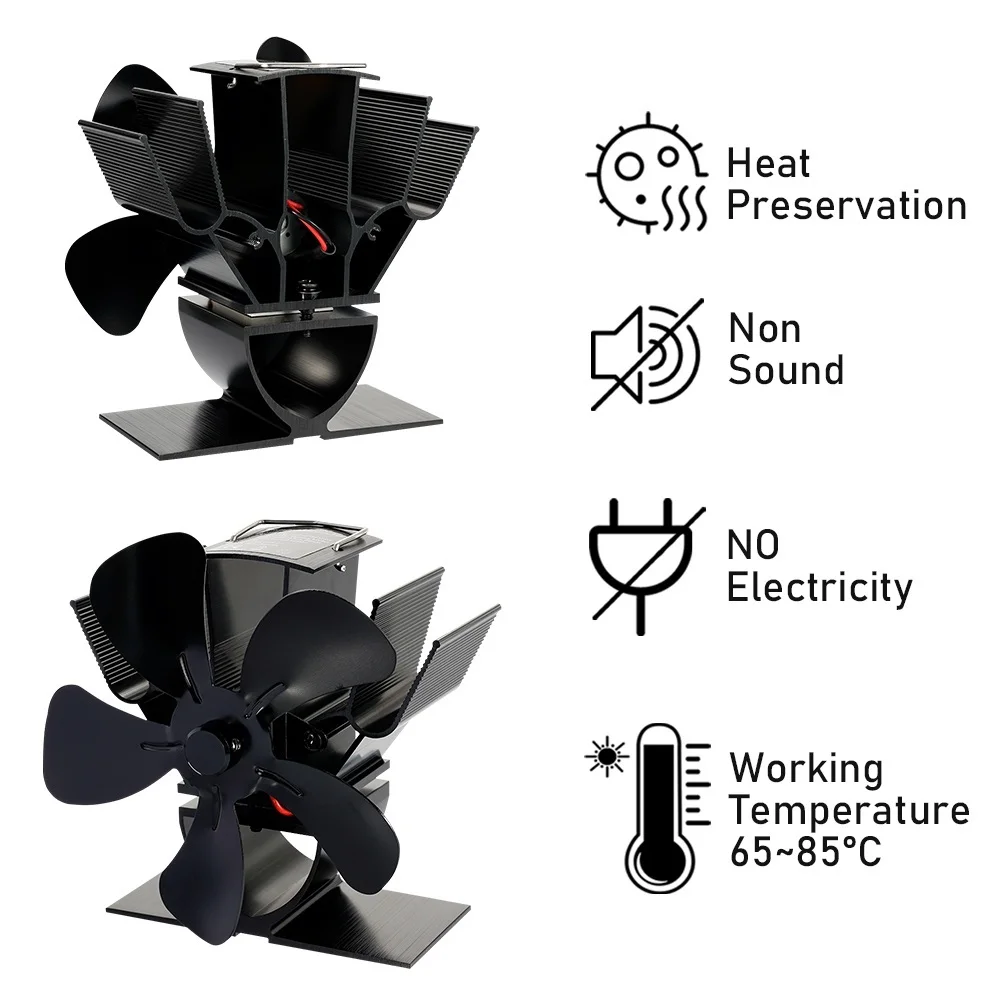Fireplace Fan 5 Blade Heat Powered Stove Fan Mini Fireplace Fan Log Wood Burner Eco-fan Quiet Fireplace Heater Efficient Heat Distribution