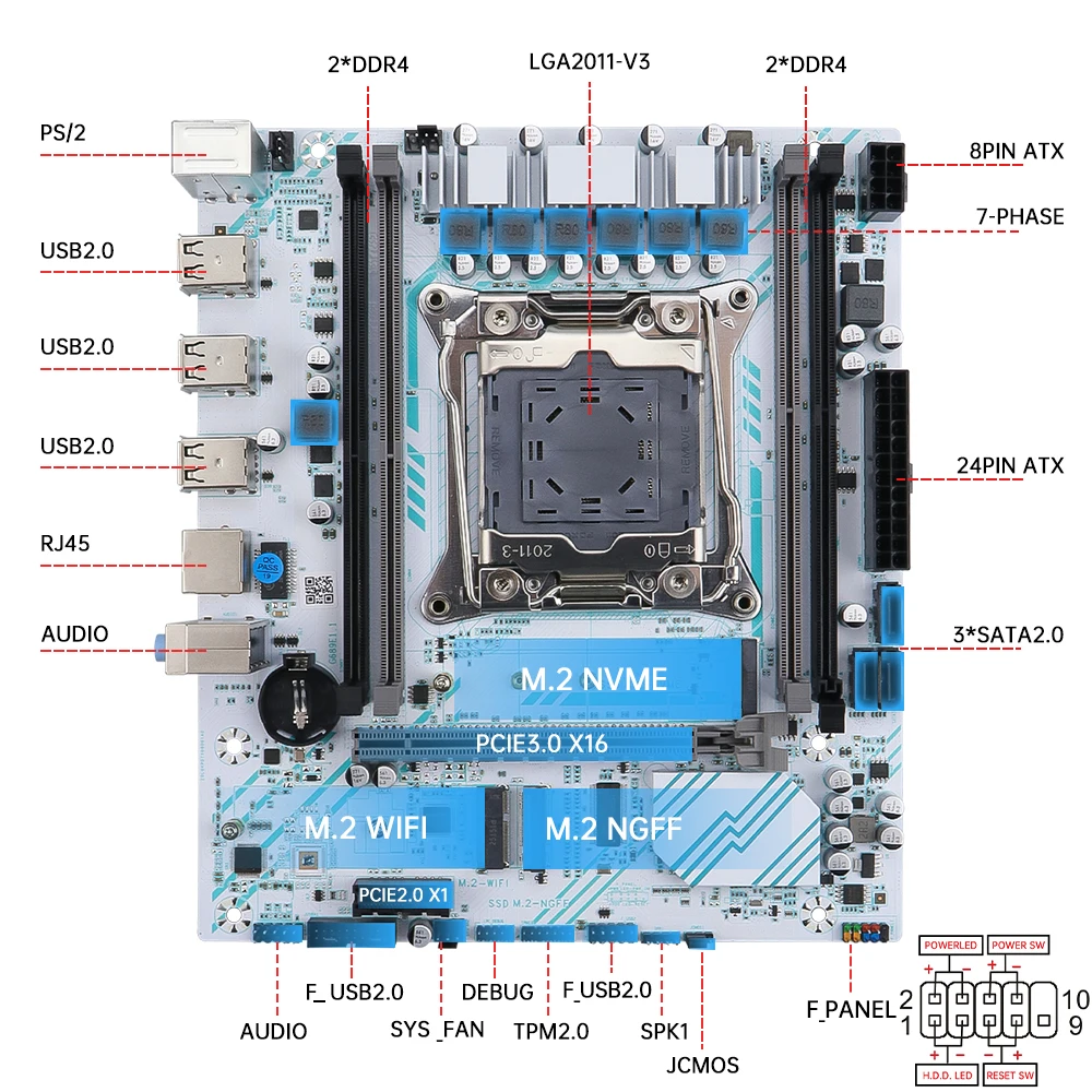 MOUGOL X99 ゲーミングマザーボードセット、インテル Xeon E5 2682 V4