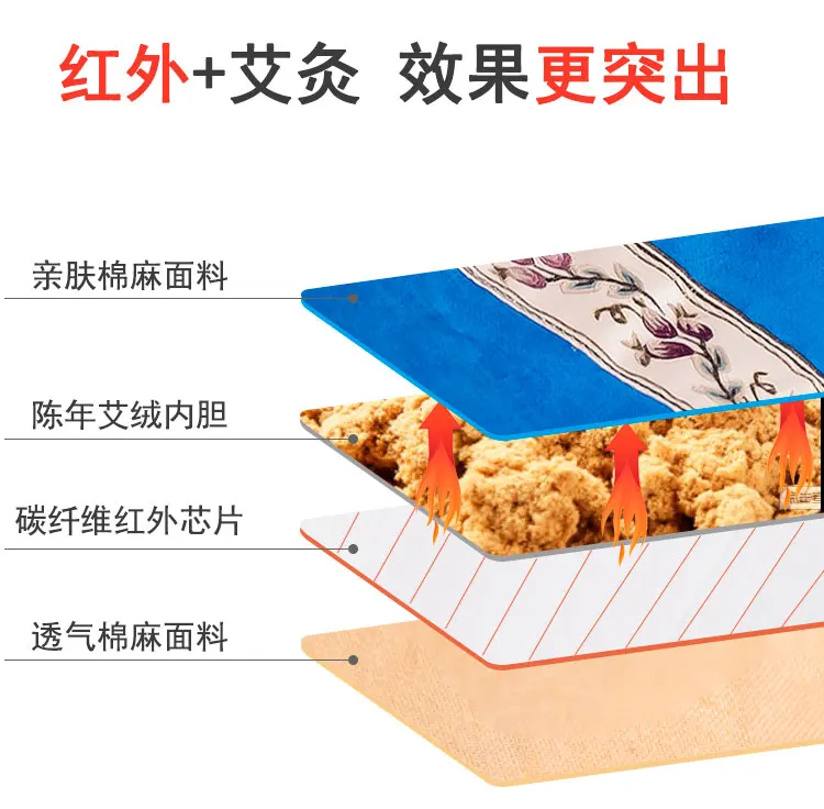 Description Picture 3 of itemSkin Friendly Cotton Linen Mugwort Wool Hot Compress Mattress Whole Body Universal Electric Heating Moxibustion Blanket