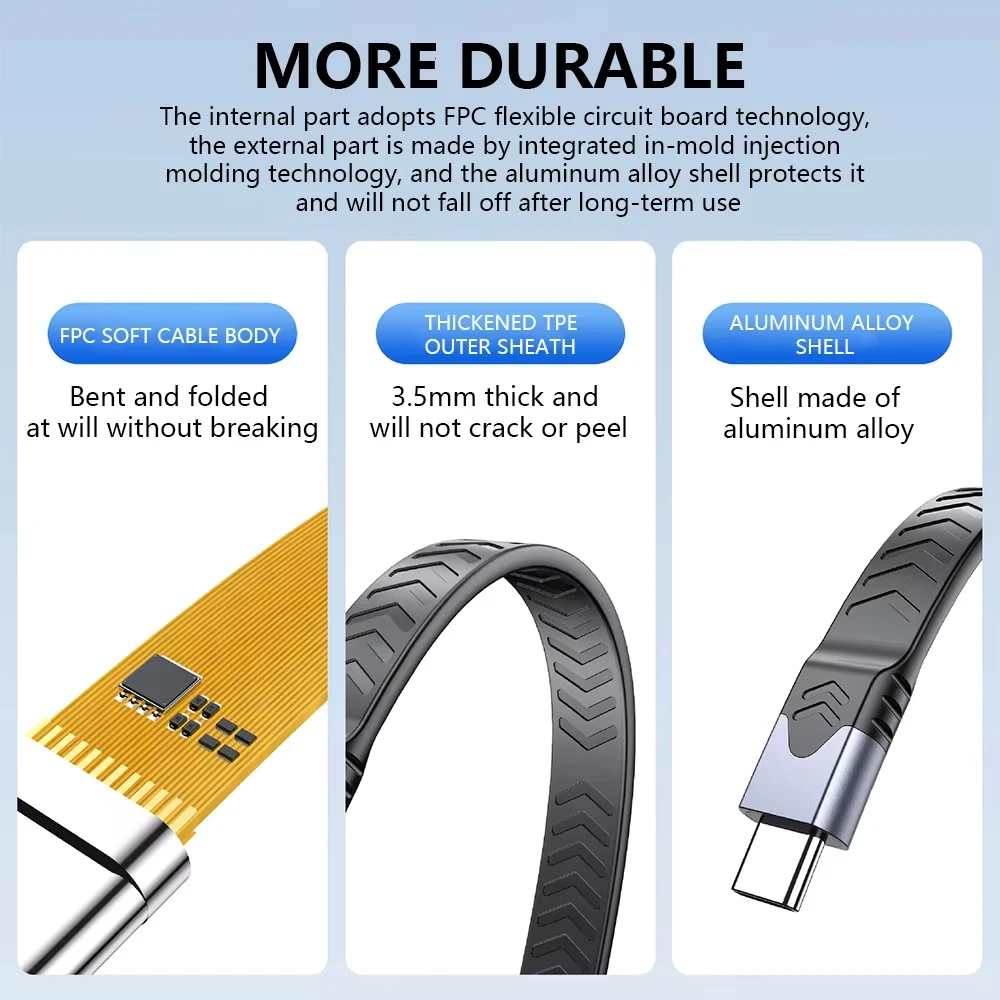 240W 고속 충전 케이블 USB-C to USB-C 썬더볼트 5/4/3 비디오 케이블 16k@60Hz 80Gbps 데이터 케이블 아이폰 16 삼성 호환