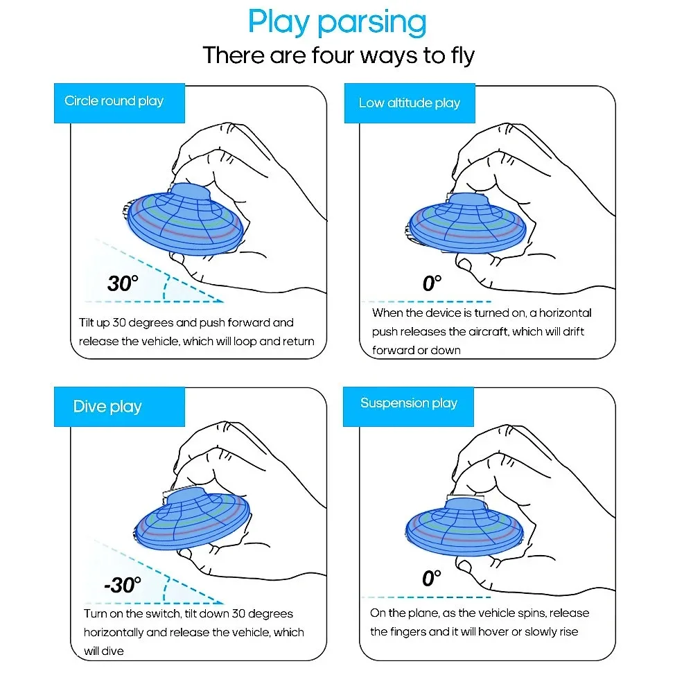 Upgraded Magic Flying Ball Spinner Toy, Fingertip Gyro Drone Aircraft Induction Gyroscope Decompression Toy for Adult Kids Gift 6