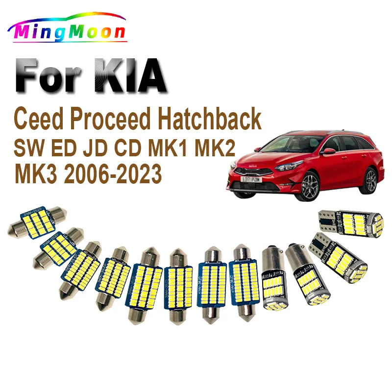 Pack LED KIA CEED (CD) 1.6 CRDi 115 Eco-Dynamics+ (2019 à 2022) – Pack Complet