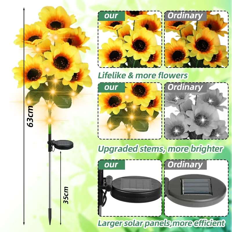 7 heads Sunflower Solar Ligts Outdoor Garden Decor Waterproof Solar Outdoor Lamp Decorative Lights Path Garden Patio Backyard