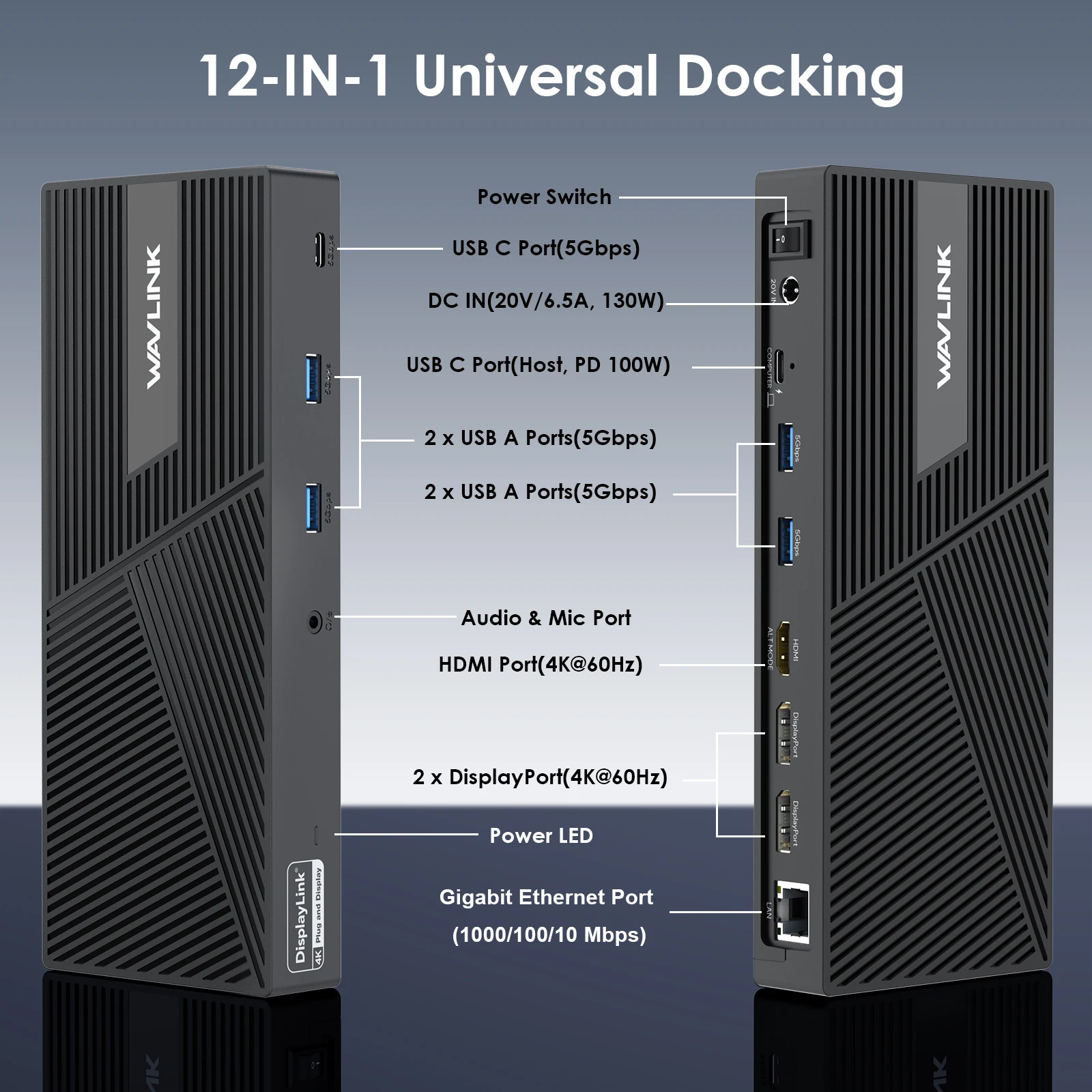 WAVLINK USB-C 4K トリプルディスプレイ ドッキングステーション 楽天市場】＼楽天1位受賞／MACも対応！WAVLINK USB-C ドッキング