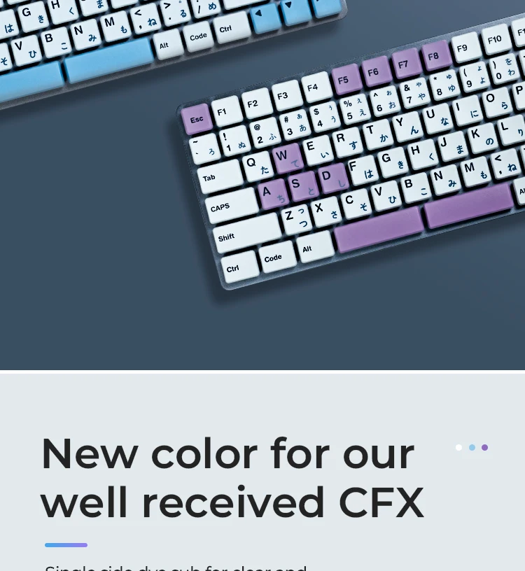CFX Choc Low Profile PBT Keycaps, teclado