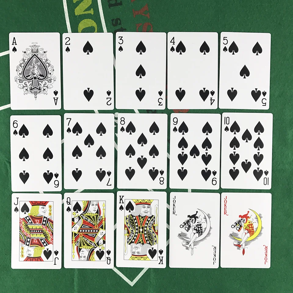 Easytoday 1Pcsset PVC Waterproof Plastic Playing Poker Cards 2 Color Red and Blue Baccarat Texas Hold'em Club Playing Cards (3)