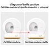 Special Cat Toilet Baffle AIRROBO Litters Proof Cat Litter Box Baffle Cats Bedpans S1/pro/fresh Universal Pet Supplies Products 2