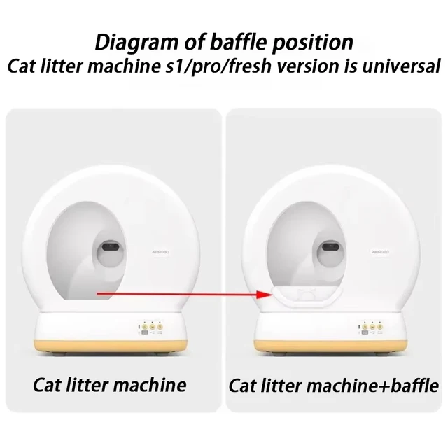 Special Cat Toilet Baffle AIRROBO Litters Proof Cat Litter Box Baffle Cats Bedpans S1/pro/fresh Universal Pet Supplies Products 2