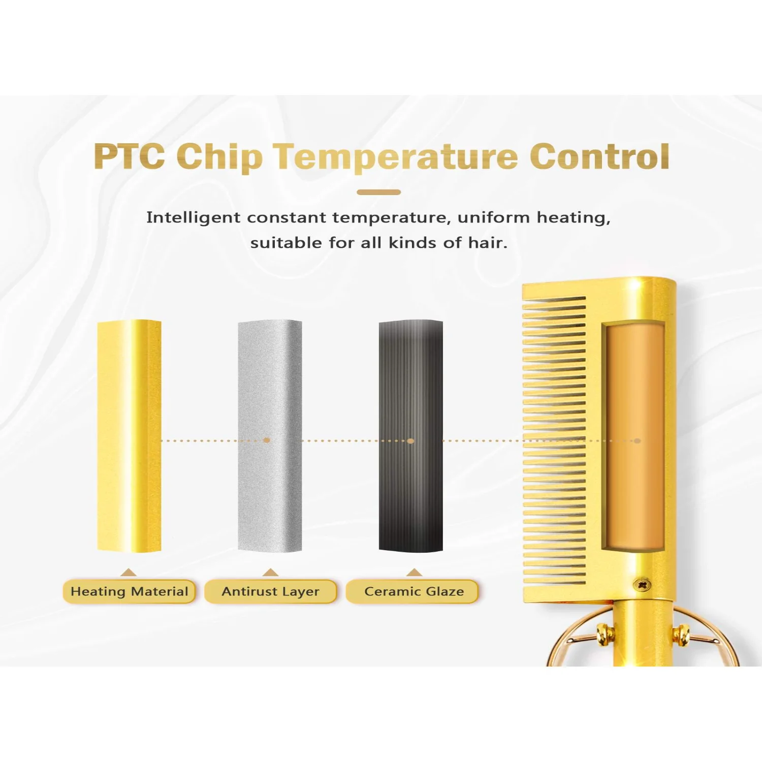 Hot Comb, Straightening Comb For Wigs, Hot Comb Hair Straightener, 220℃ High Heat With Dual Voltage, Portable Ceramic Brush,