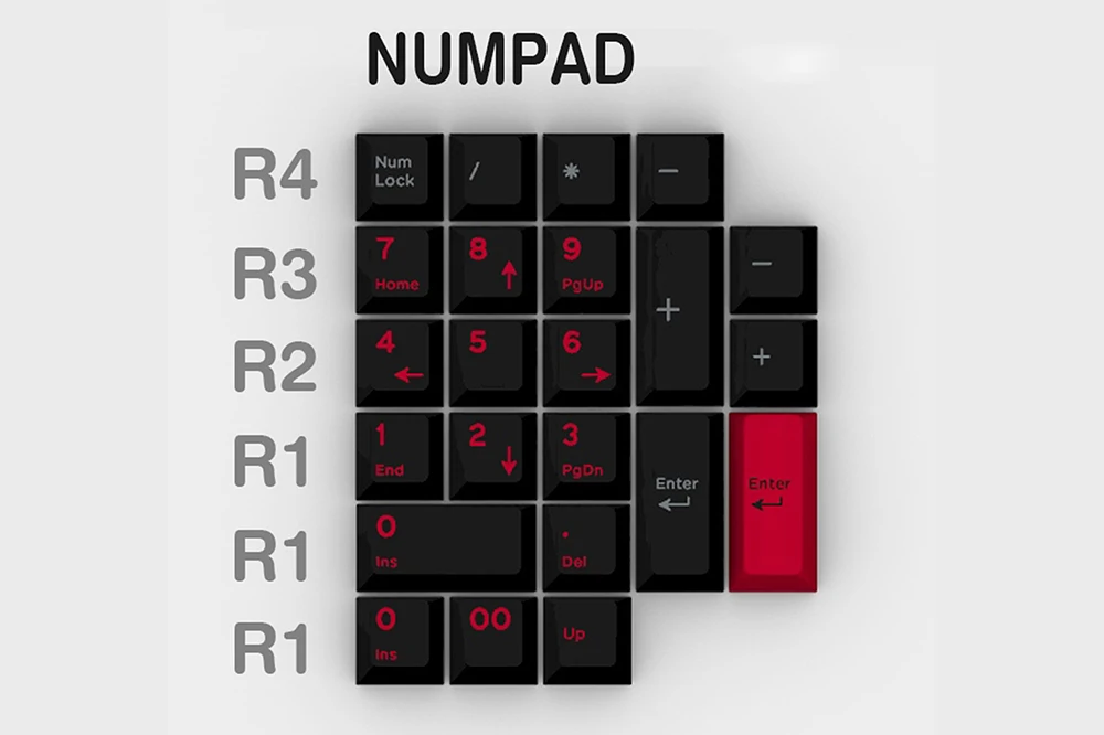 Domikey キーキャップ　AMORE GBEXTRAS] Domikey x iNKY Amore:RED Cherry Profile ABS doubleshot