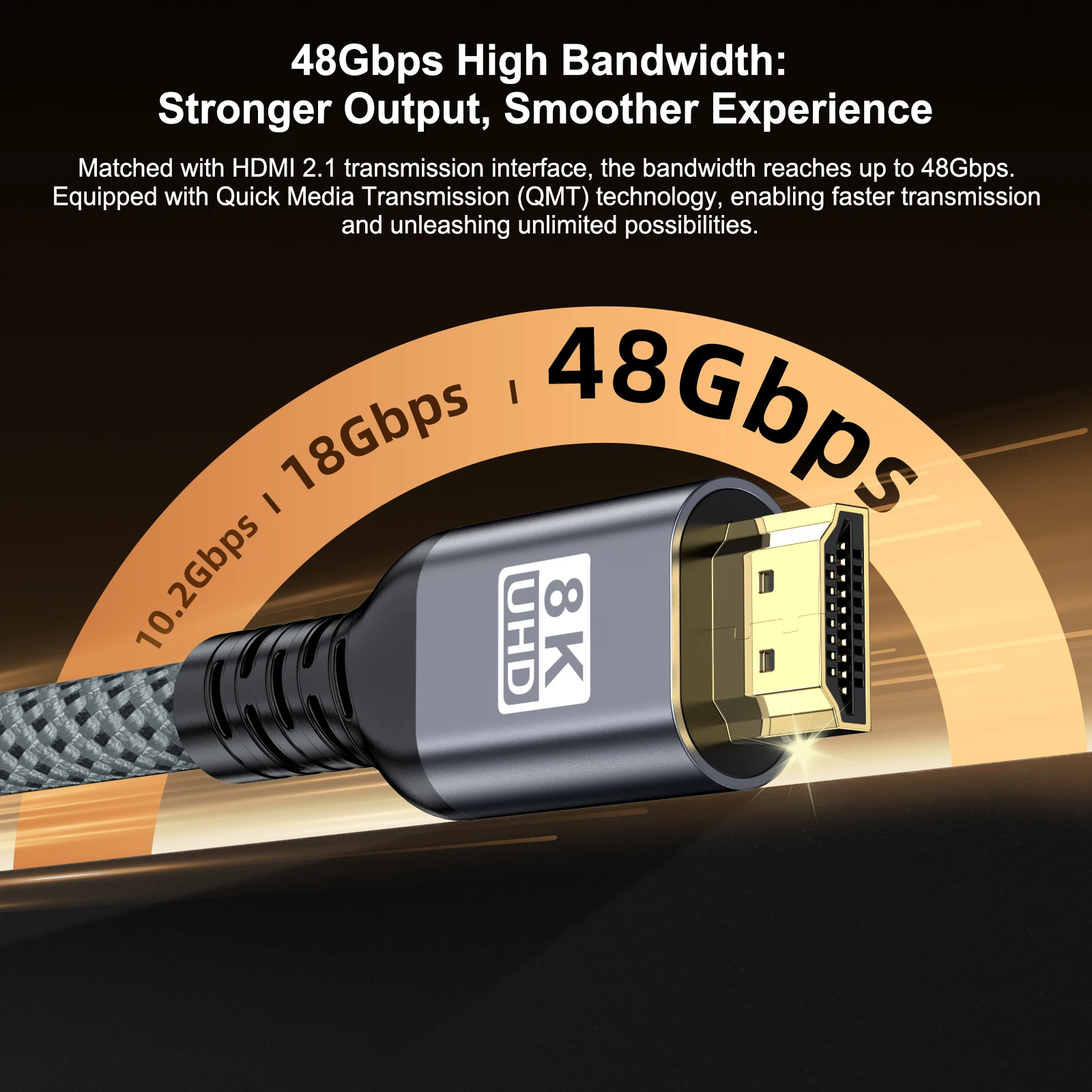 Ultra High-Speed 8K HDMI Braided Cable with HDR Support - Available in Multiple Lengths