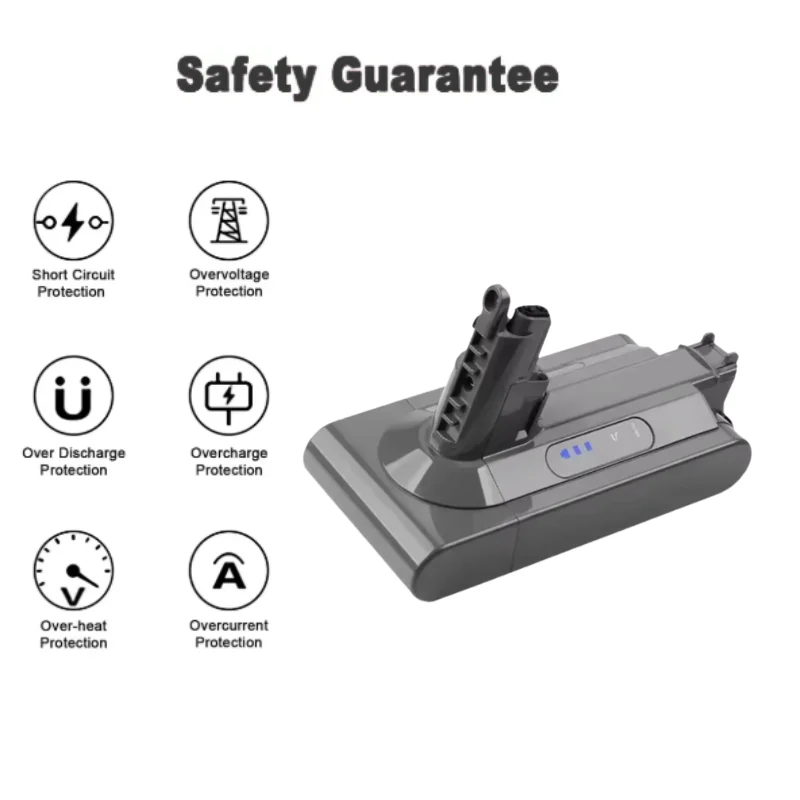 dsc-products