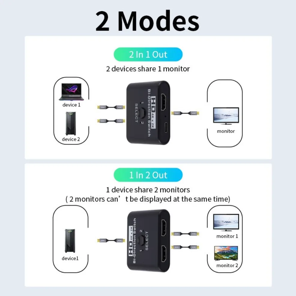 Interruptor Hdmi 4k x 2k Portas para Laptop pc Xbox Ps3 Ps4 tv Box Monitor Projetor Adaptador - Imagem 4