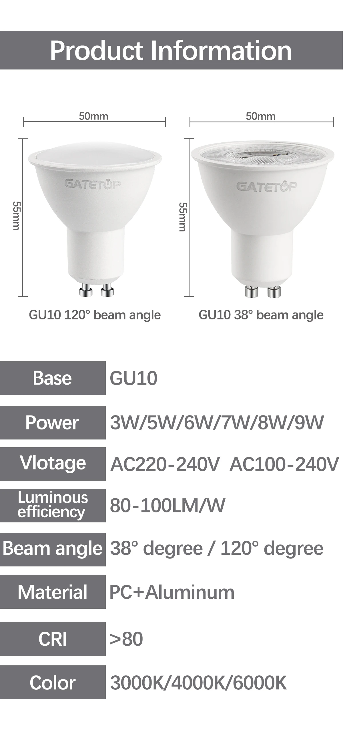 10pcs LED Spotlight GU10 Bulb 5W 6W 7W 8W 9W GU10 AC 220V S777841bc93b34134992b54dade7d618e4