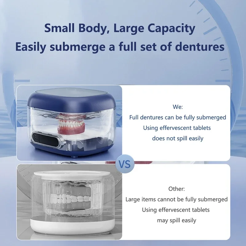 Lenovo Ultrasonic Cleaning Machine 3Speed Timed Deep Cleaning USB Charging Jewelry Cleaner Dentures Retainer Mouth Guard Aligner 6