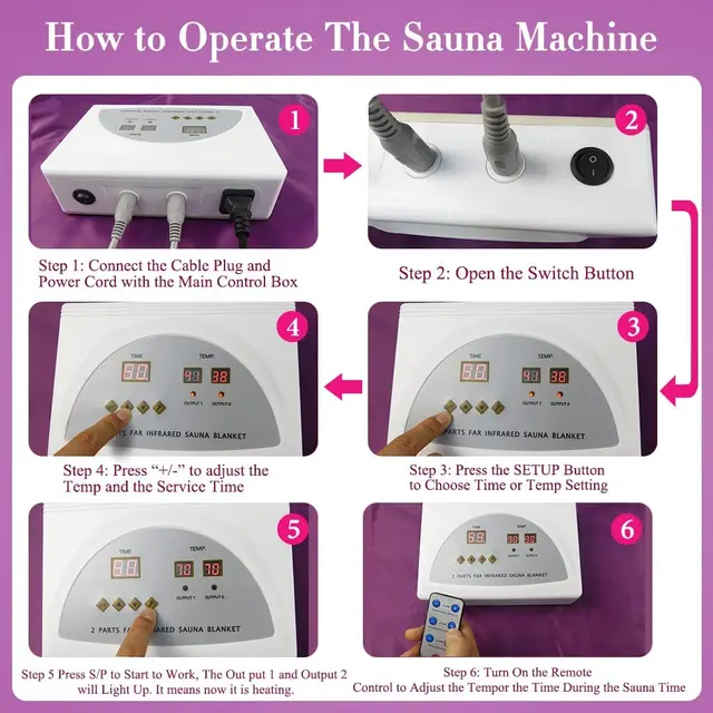Zsírégető Szauna Takaró Karcsúttal A Fogyáshoz Spa Detox Infravörös Romote Control Fűtő Otthoni Test Shaper Eu/Usa - Image 5