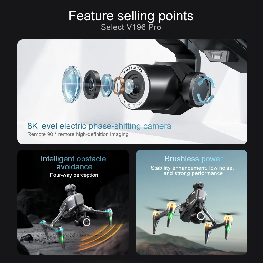 Description Picture 4 of itemFor Iconic Brand New V196 Drone GPS with 8k professional With Wide Angle HD camera Obstacle Avoidance Optical flow Foldable Quadcopter