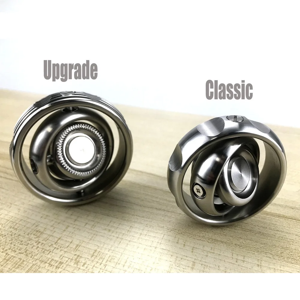 Fidget Spinners Toy Mechforce EDC Gyroscope Rotating Balance 3D Dimensional  Wind Triple Spinner Simple Dimple Fidget Toys