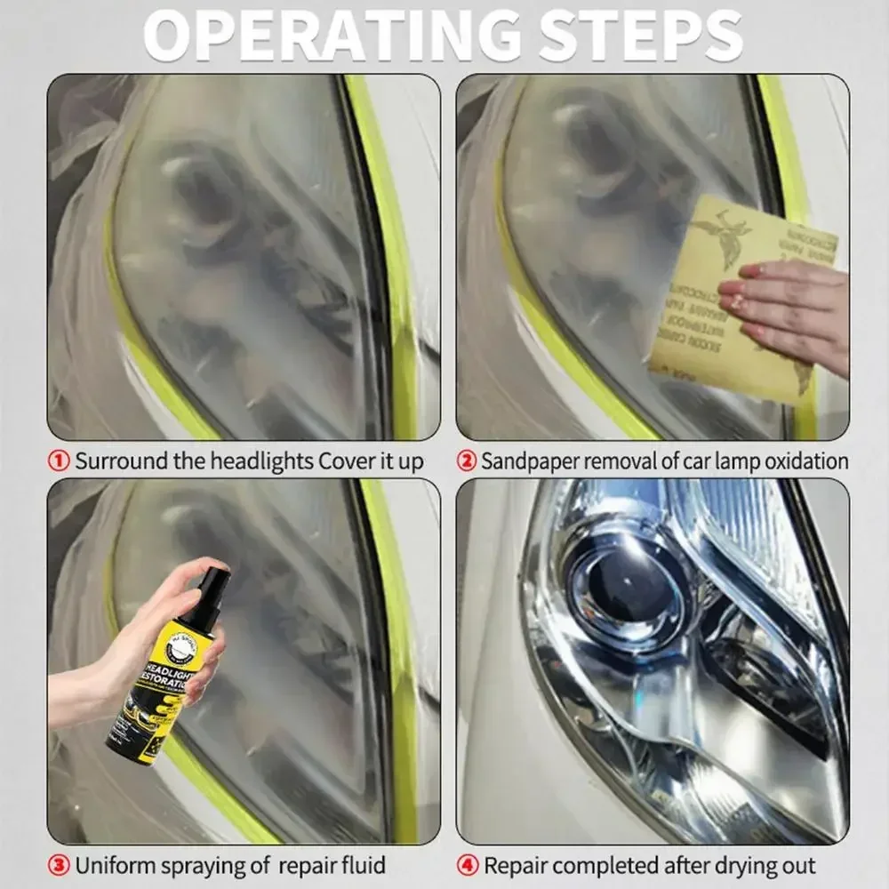 Auto-Scheinwerfer-Beschichtungsspray, Flüssiger Scheinwerferreiniger und -Restaurator, UV-beständig, Langlebiges Scheinwerfer-Beschichtungsspray für Auto und SUV – Detail 7