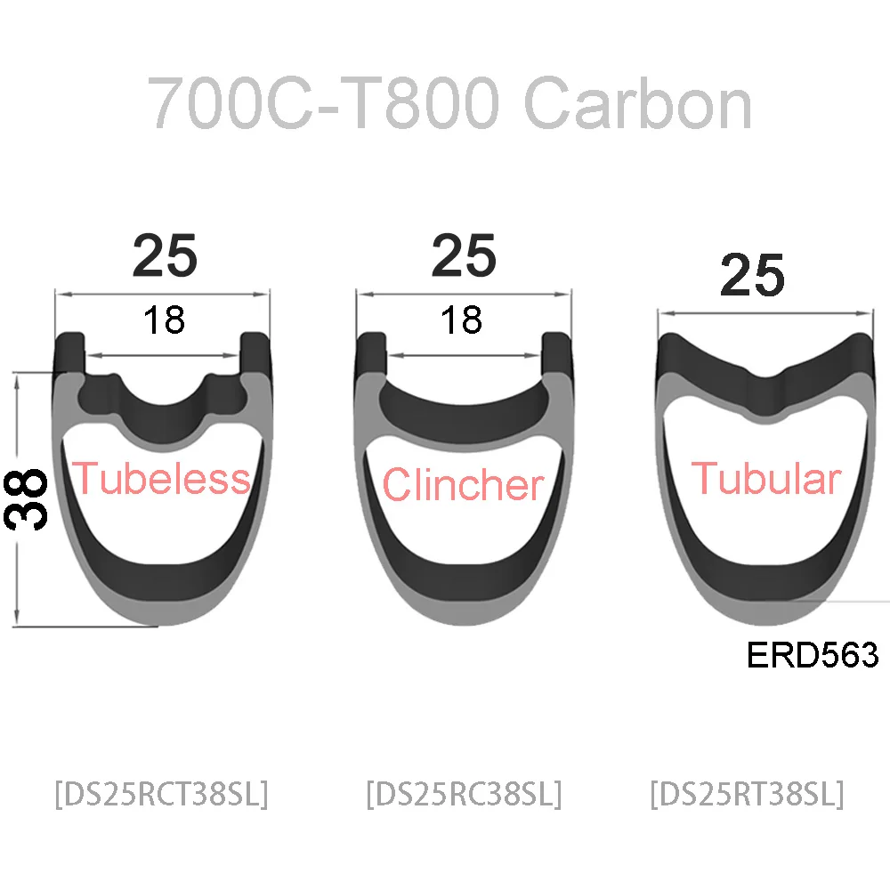 

700C Сверхлегкий симметричный 25 мм ширина 38 мм Глубина дорожный велосипед обод бескамерный/клинчерный/трубчатый UD матовый дисковый тормоз карбоновые диски