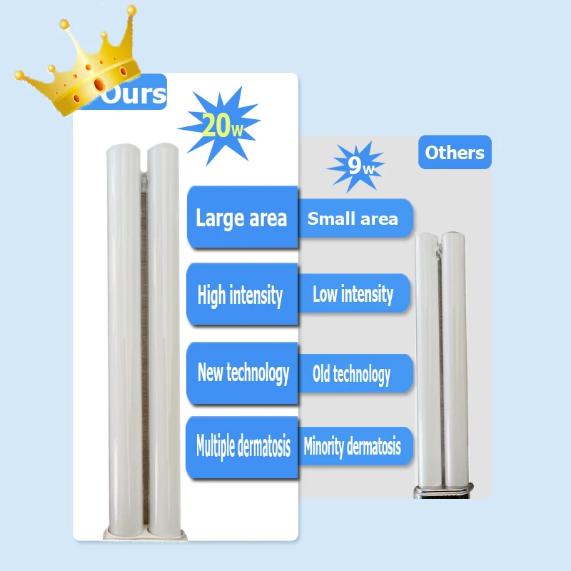 UVB Lamp for Therapy Vitiligo Psoriasis Skin Treatment Light 308nm Narrowband Ultraviolet uv Phototherapy Instrument 5