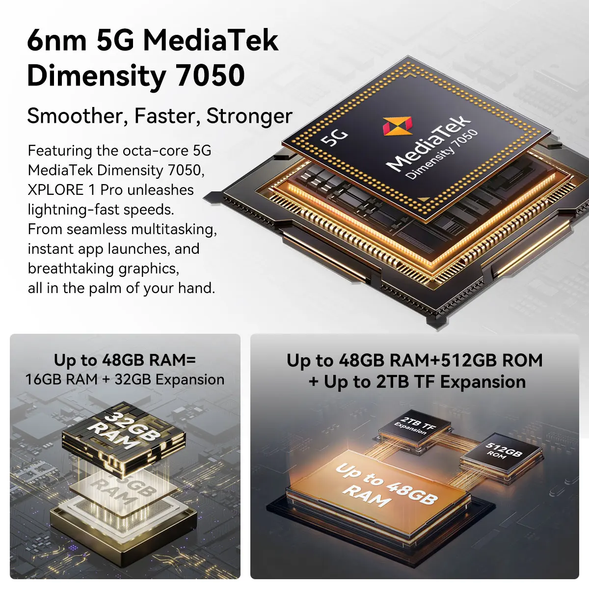 Blackview XPLORE 1 Pro Rugged Smartphone,6.78'' 2.4K Display,12GB+256/512GB,20000mAh, Android 15,Thermal Imaging Backed by FLIR