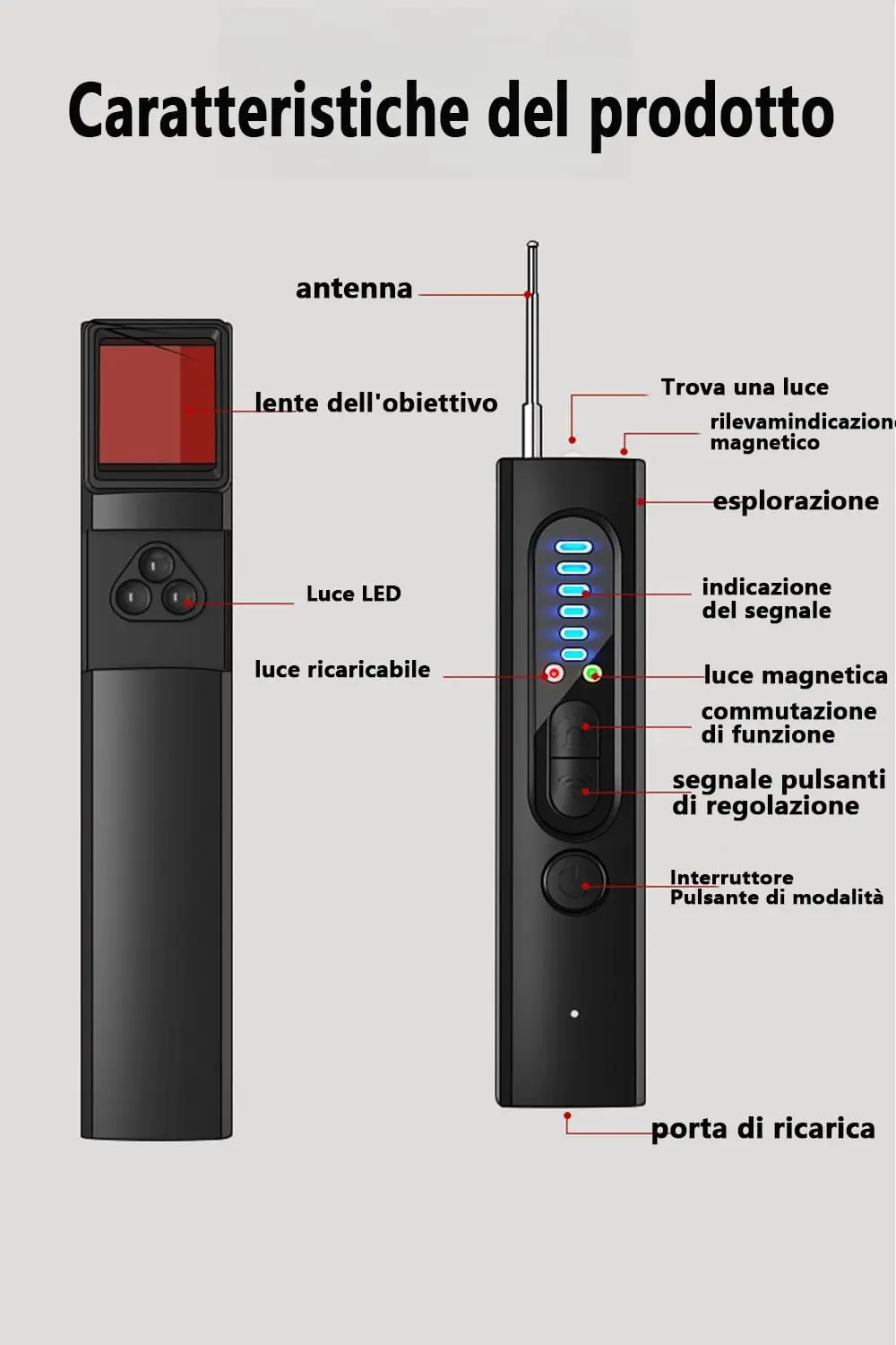 Hidden Camera Detector Infrared Camera Detector Camera Detector Signal Detector Microspy Frequency Jammer for Offices, Hotel