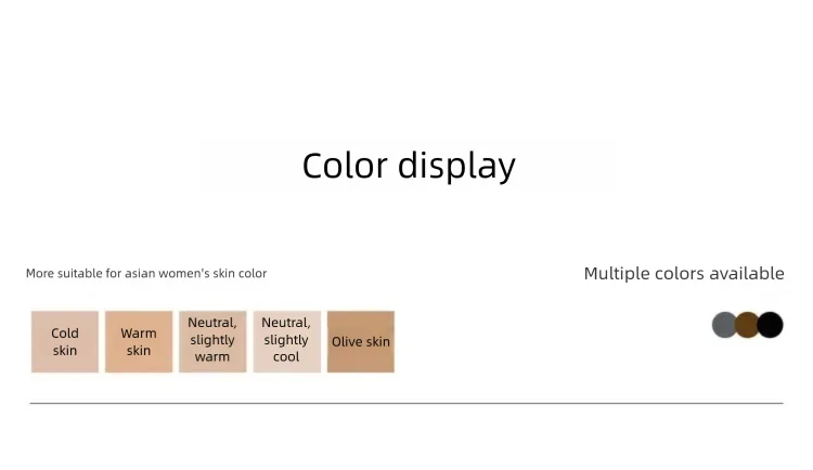 Product details