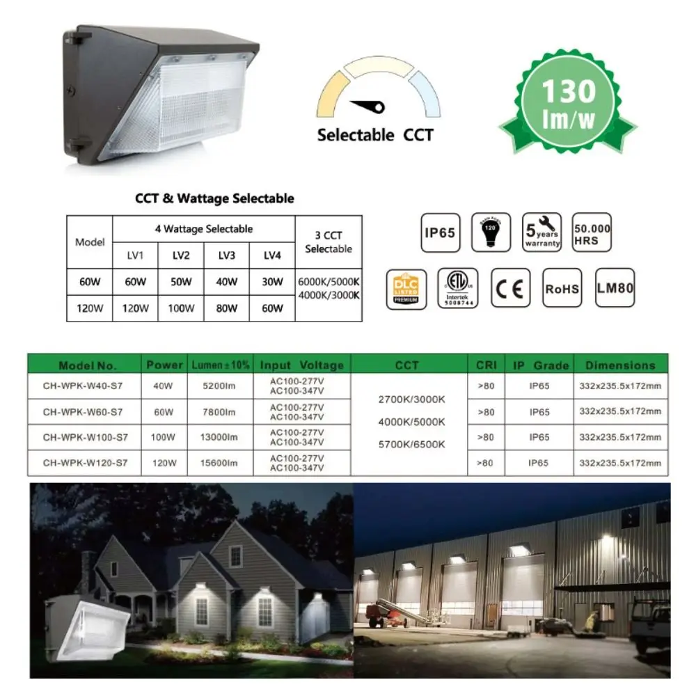 모션 센서 야외 LED 벽등 IP65 방수 등급 야외 벽걸이형 LED 조명 AC 전원 공급