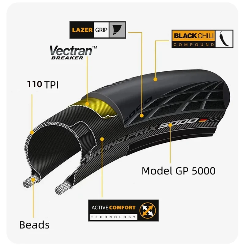 Continental Road Bicycle Tire Grand Prix 5000 Tubeless