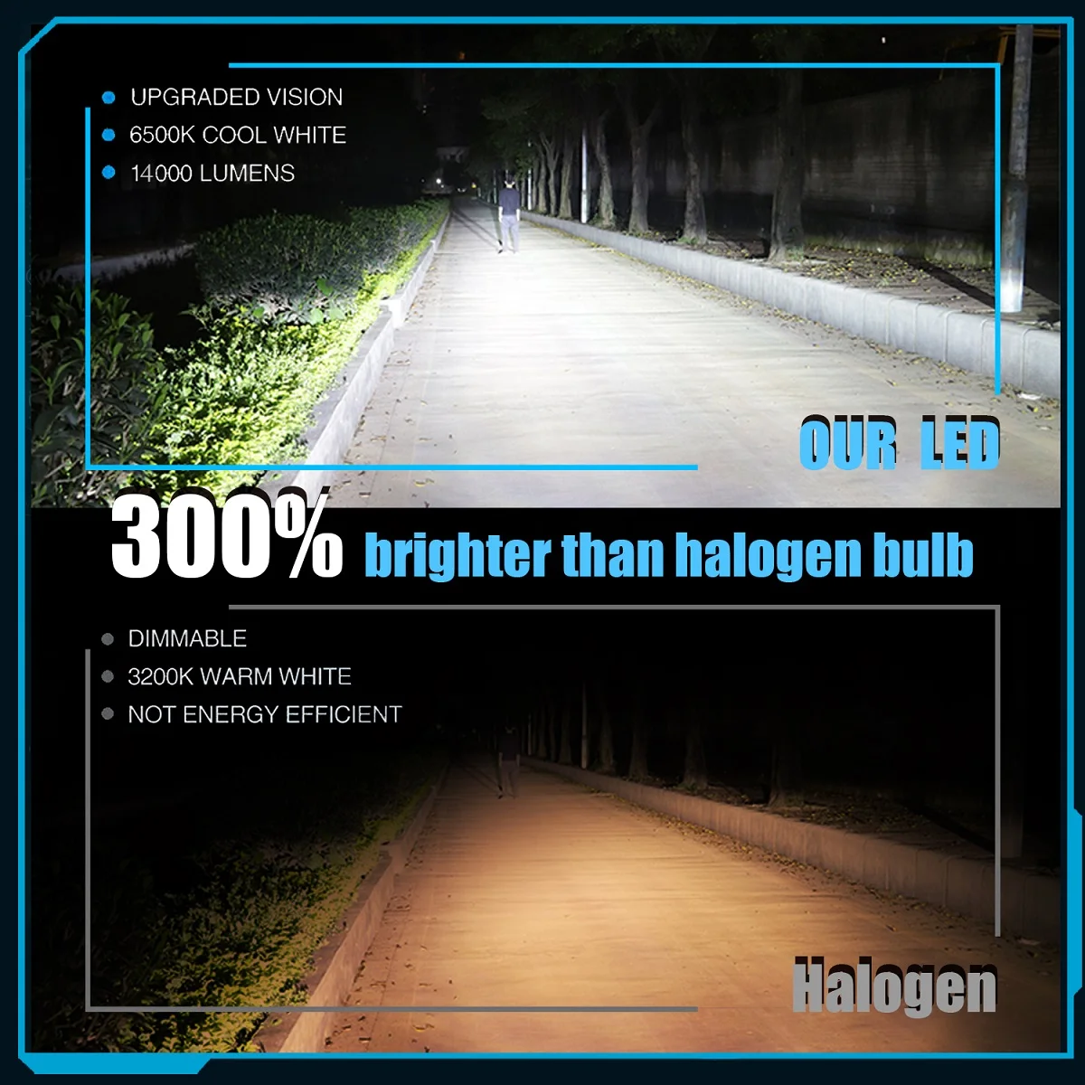 886 881 H27 880 894 896 LED Headlight Fog Light 3000K Yellow 6500K White 9000K Plug and play