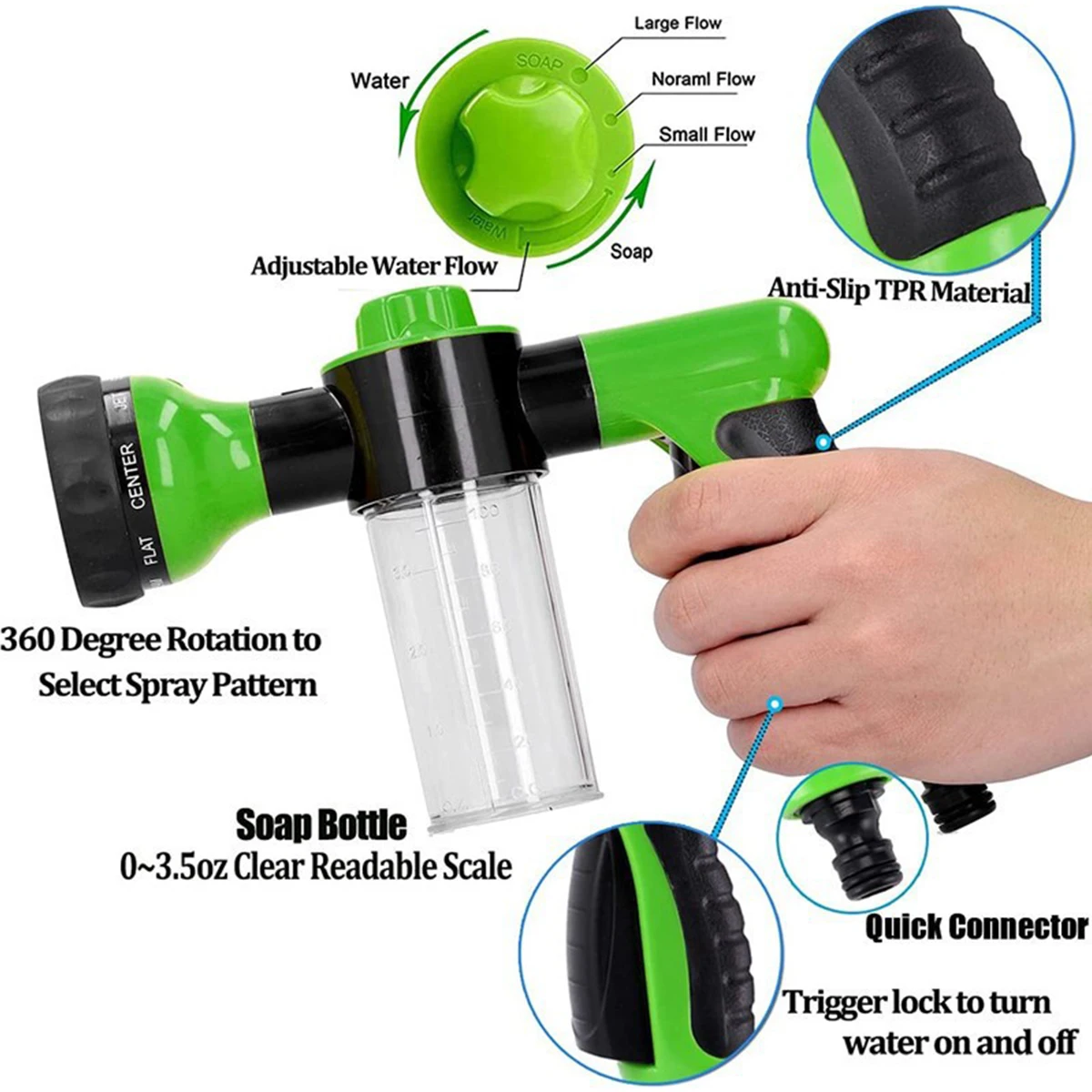 1pc Upgrade Garden Hose Nozzle Sprayer Water Volume Control High Pressure Water Gun 8 Adjustable Watering PatternsWateringPlants