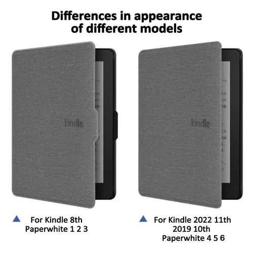 Case for Kindle 2024 2022 2021 Paperwhite Colorsoft 1 2 3 5 6 10th 11th 12th Generation 6 6.8 7 Inch Magnetic Pouch Cover Shell - Image 4