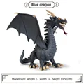 Blue Dragon