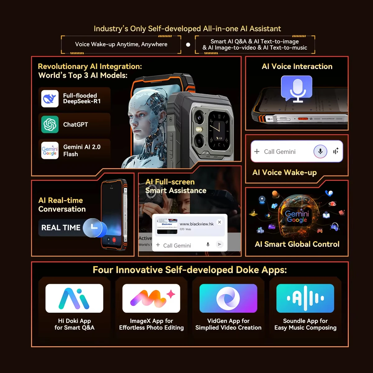 OSCAL Blackview XPLORE 1 Outdoor Mobile Phone 5G Waterproof Rugged Smartphone Android 15 6.78'' 2.4K Display 16GB+512GB 20000mAh