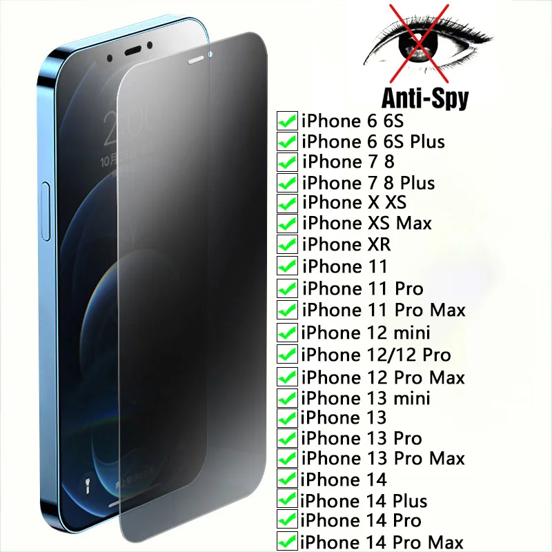 Magtim Antispy Screen Protector For Iphone 11 12 13 14 Pro Max