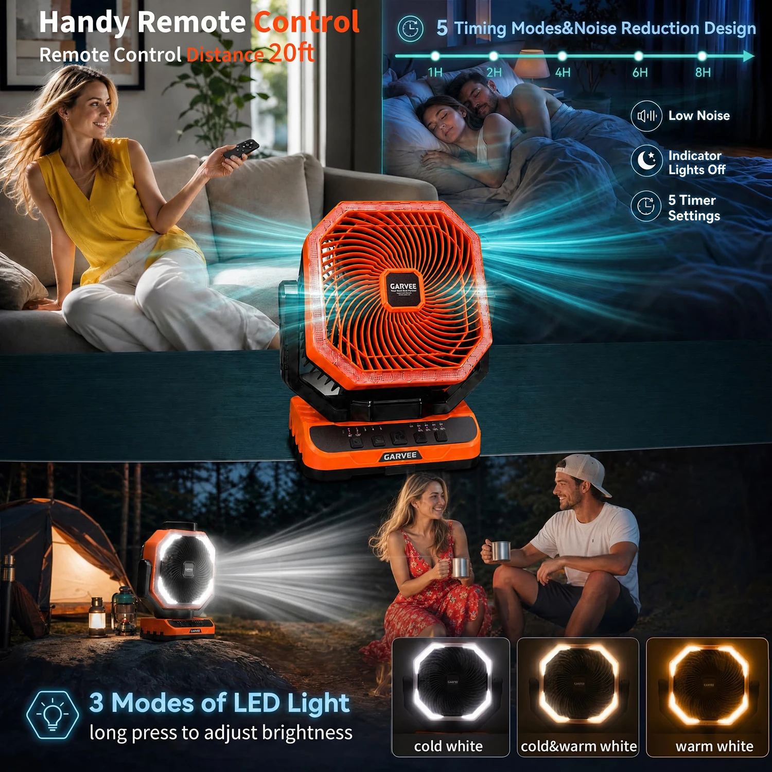 Portable Camping Fan 40000mAh Rechargeable Battery Powered Fan With Remote Timer LED Light 5 Speeds For Tent Travel Car Outdoor 5