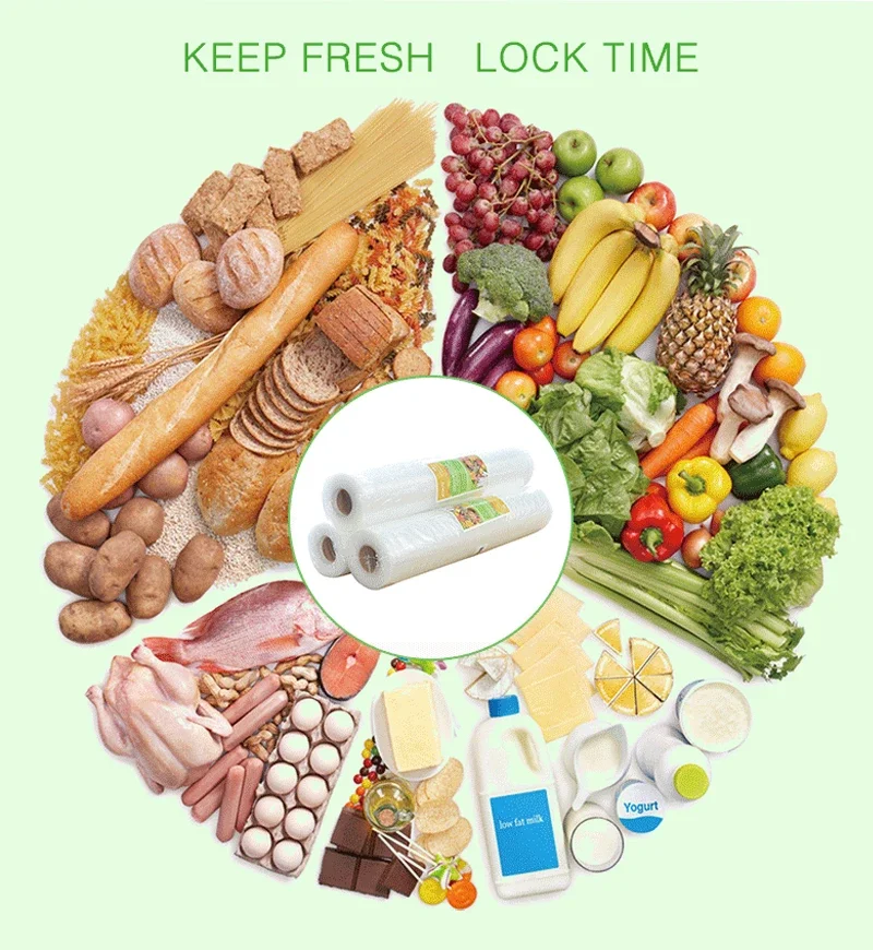 Description Picture 4 of itemATWFS Vacuum Packaging Rolls Vacuum Plastic Bag Storage Bags home Vacuum Sealer Food Saver 12+17+20+25+28cm*500cm 5 Rolls/Lot