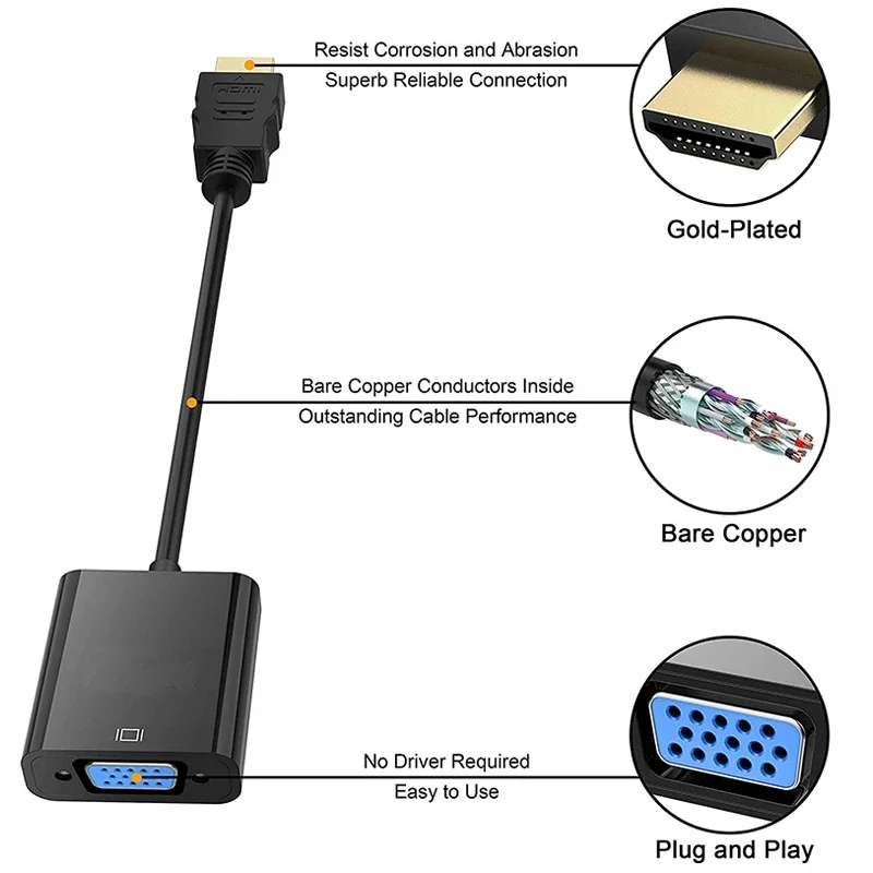 HD 1080P HDMI-Compatible To VGA Cable Adapter HDTV Male To VGA Female Converter HD Scaler Video Cable Cord For PC Laptop
